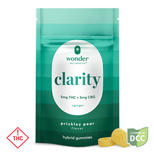 Cannabis Promo, Cannabis Sales, Cannabis Discounts, Cannabis on Sale, 30% off Cresco, Supply, Good News, Wonder! 3