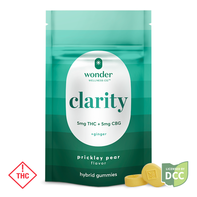 Prickly Pear + Ginger Wonder