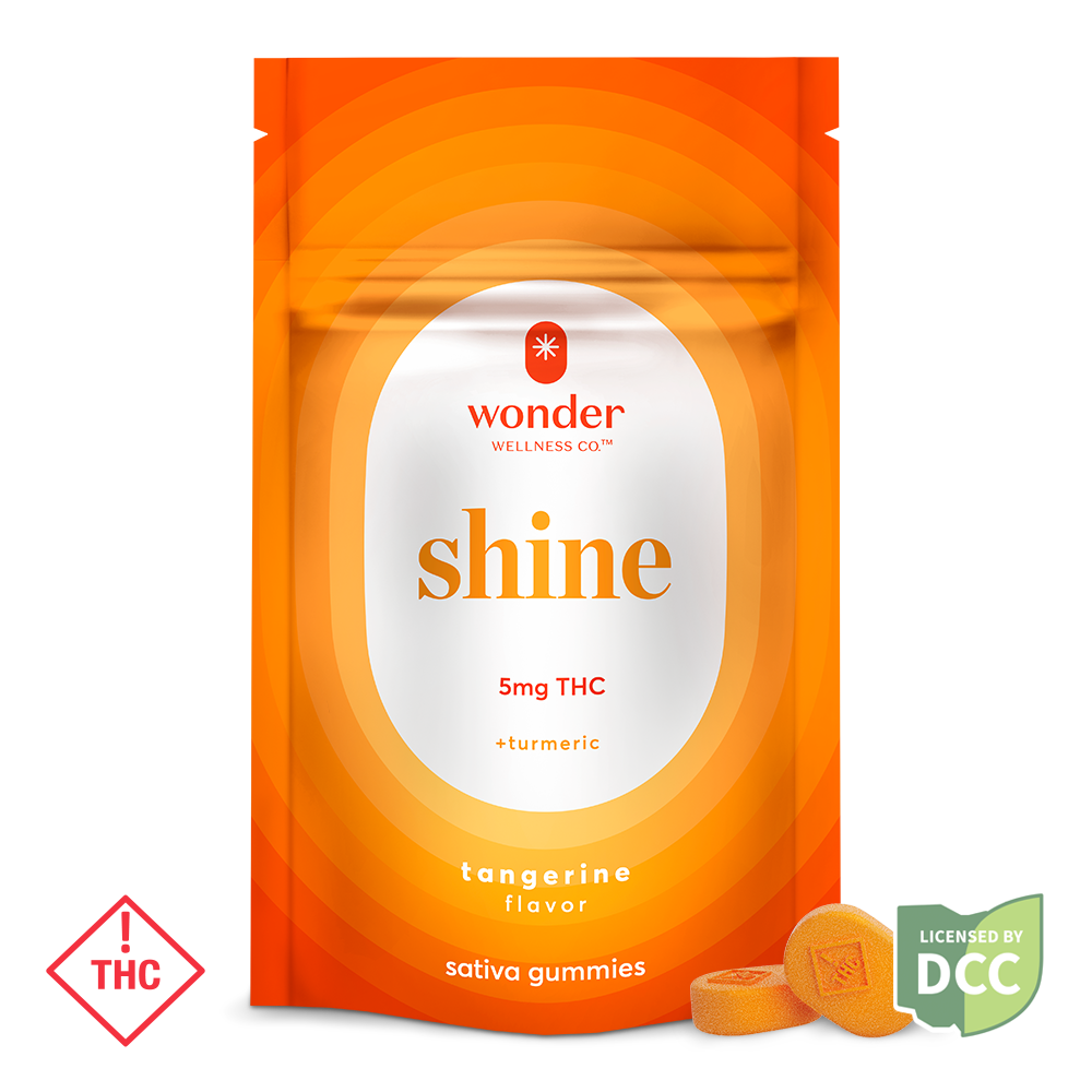 Tangerine Tumeric Ea