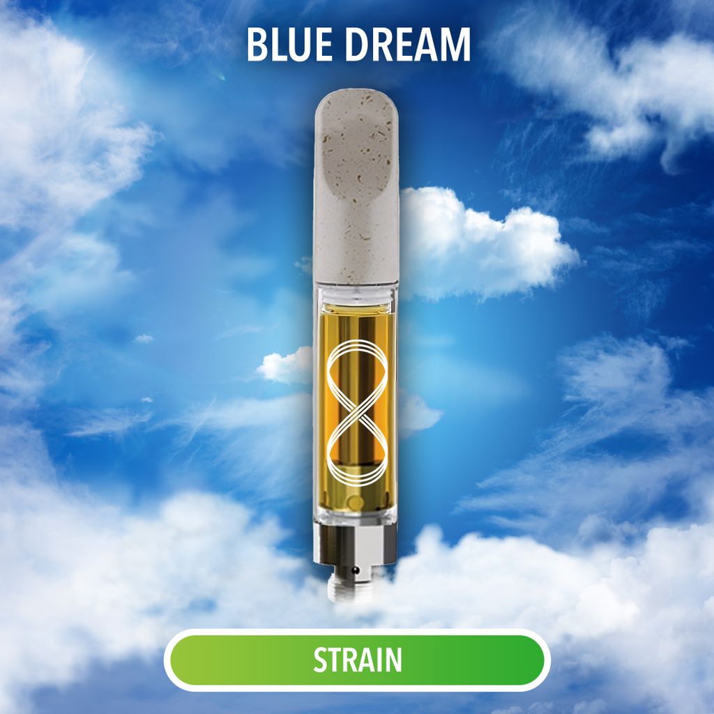 Blue Dream