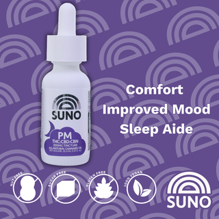 Cannabis Promo, Cannabis Sales, Cannabis Discounts, Cannabis on Sale, 30% OFF SUNO Wellness Products! 1