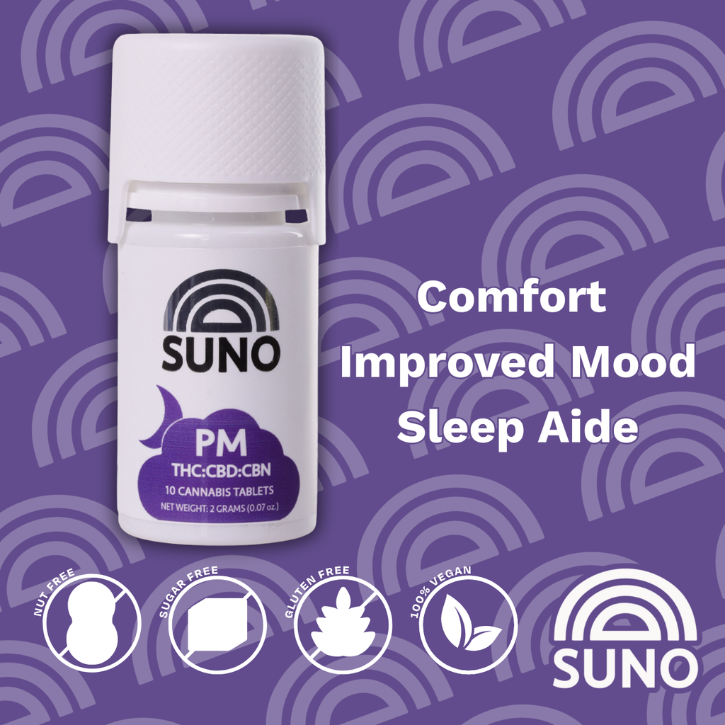 Unflavored - 10mg ea | 10-Pack | 1:1:1 THC:CBD:CBN