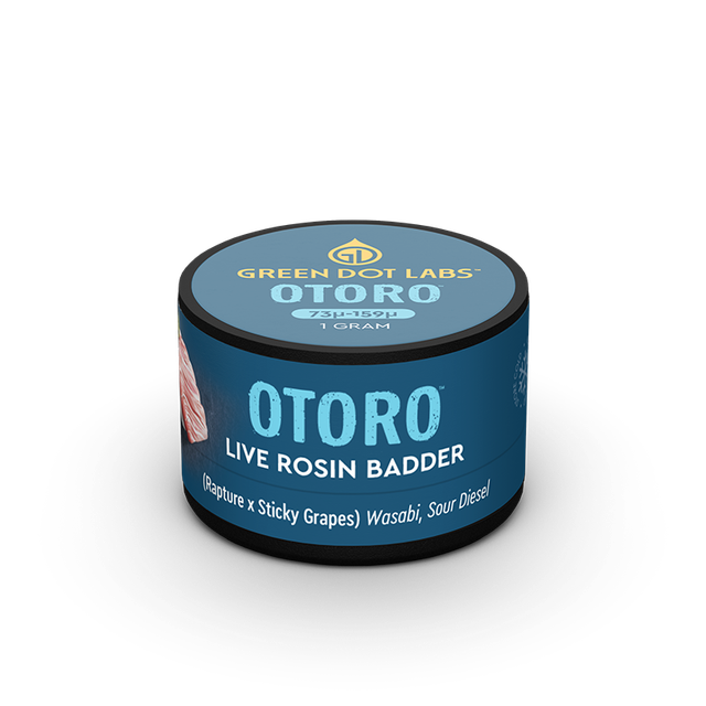 Otoro Green Dot Labs