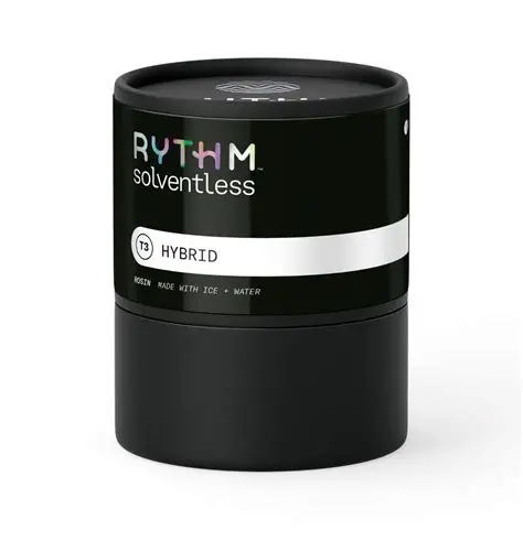 Gogurtz Rythm