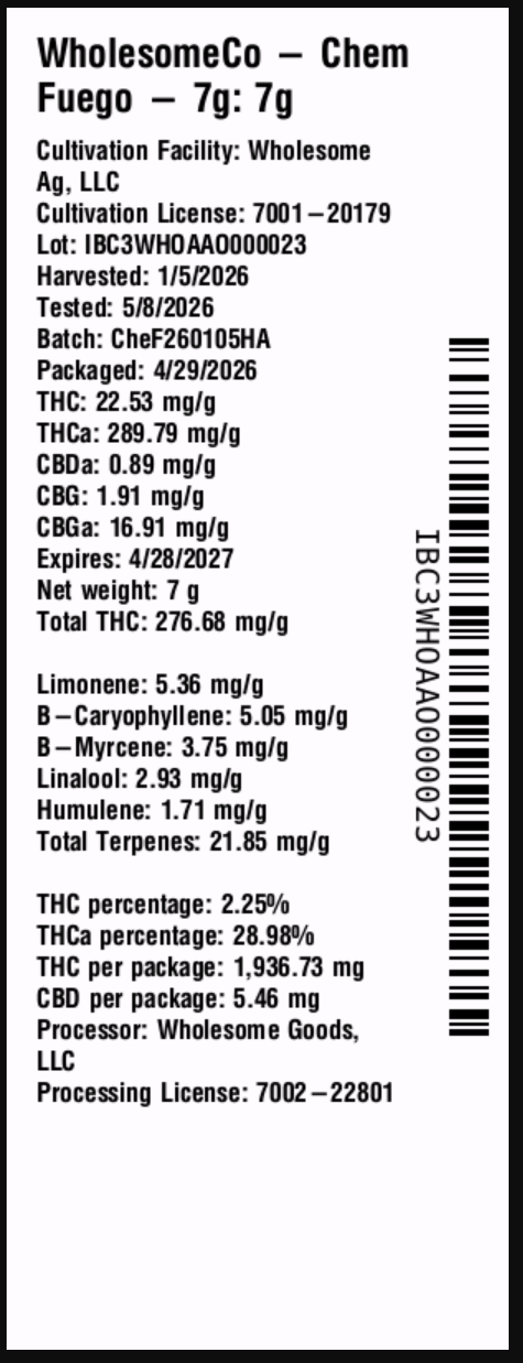 Chem Fuego WholesomeCo Chem Fuego WholesomeCo