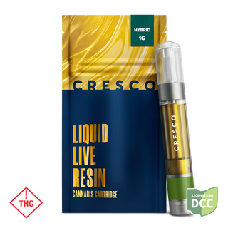 Cannabis Promo, Cannabis Sales, Cannabis Discounts, Cannabis on Sale, 20% off Cresco, Supply, Good News, Wonder! 2