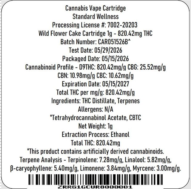 Wild Flower Cake The Solid Wild Flower Cake The Solid