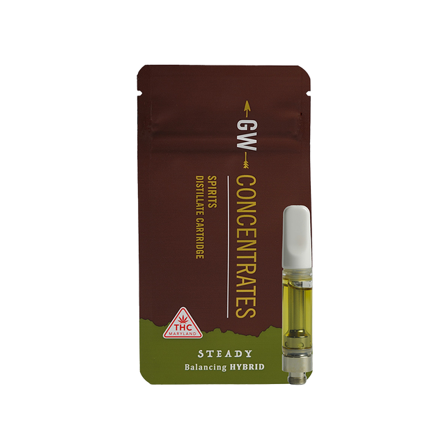 Key Lime Pie  Grow West Cannabis Company