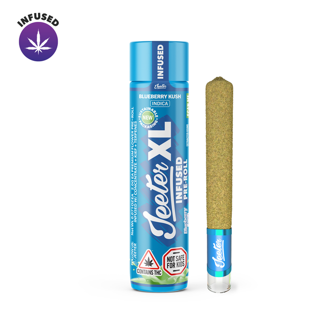 Blueberry Kush Jeeter