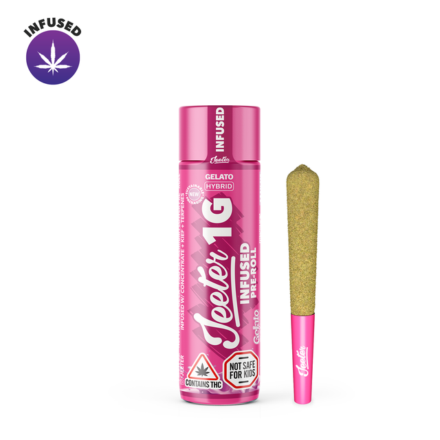 Gelato Jeeter