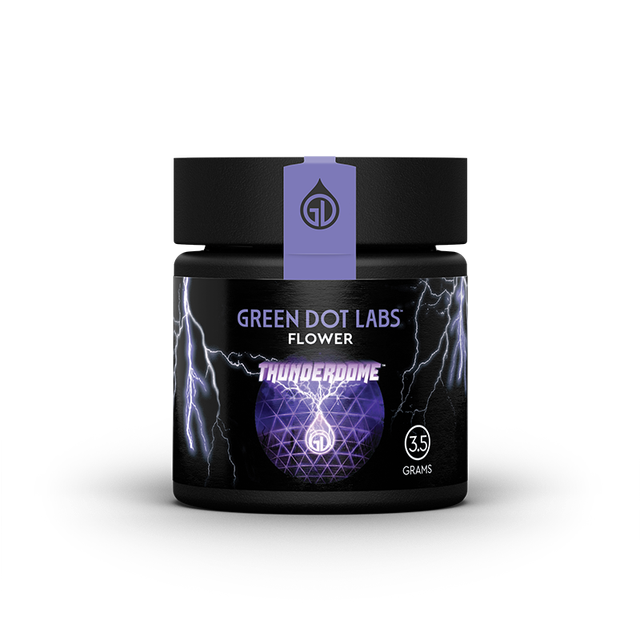 Thunderdome Green Dot Labs Thunderdome Green Dot Labs