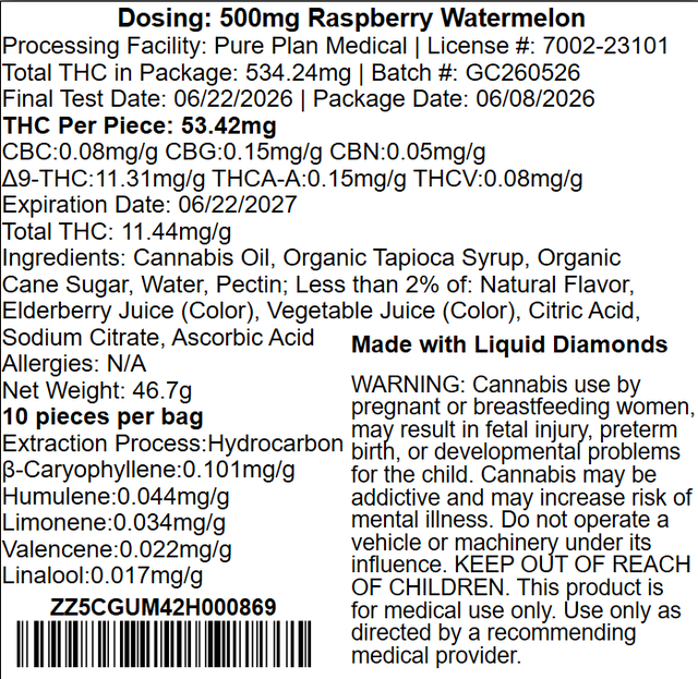 Sour Raspberry Watermelon Pure Plan Sour Raspberry Watermelon Pure Plan
