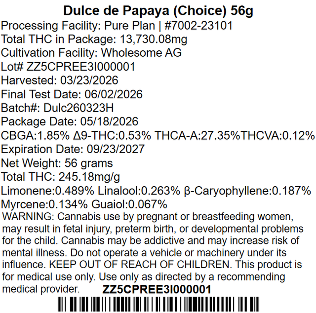 Dulce De Papaya Pure Plan Dulce De Papaya Pure Plan
