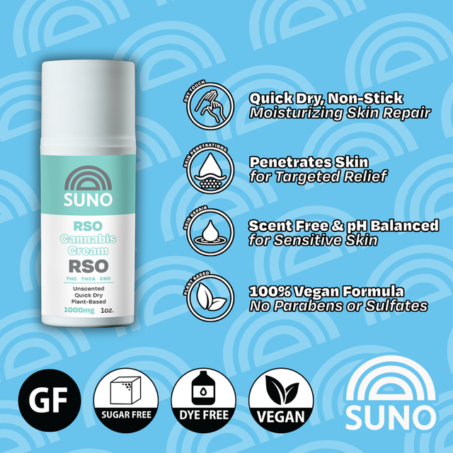 Unscented SUNO