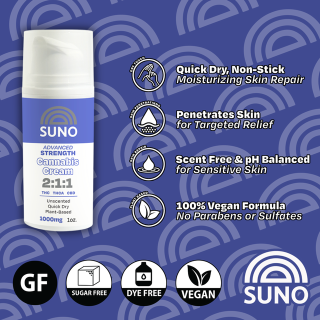 Unscented SUNO