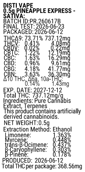 Pineapple Express DISTI Pineapple Express DISTI