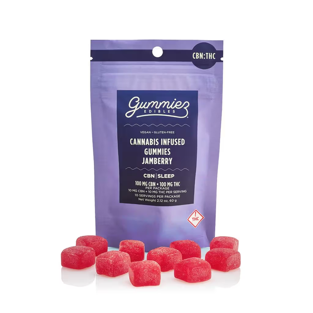 Jamberry Gummies