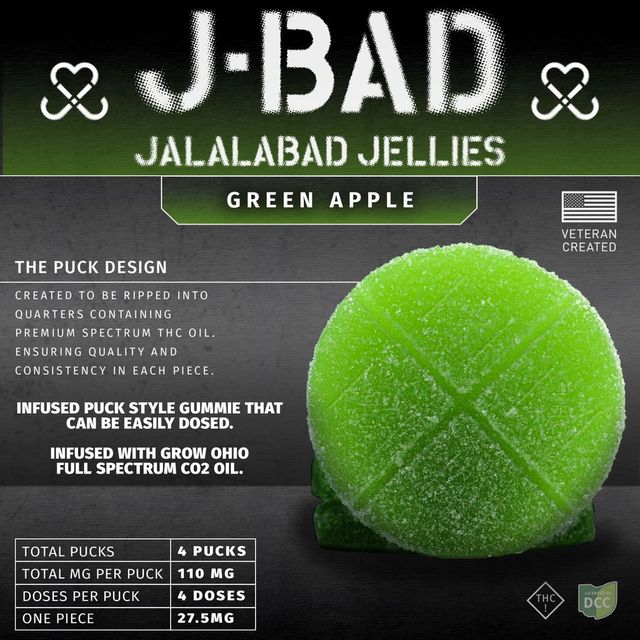 Green Apple Butterfly Effect