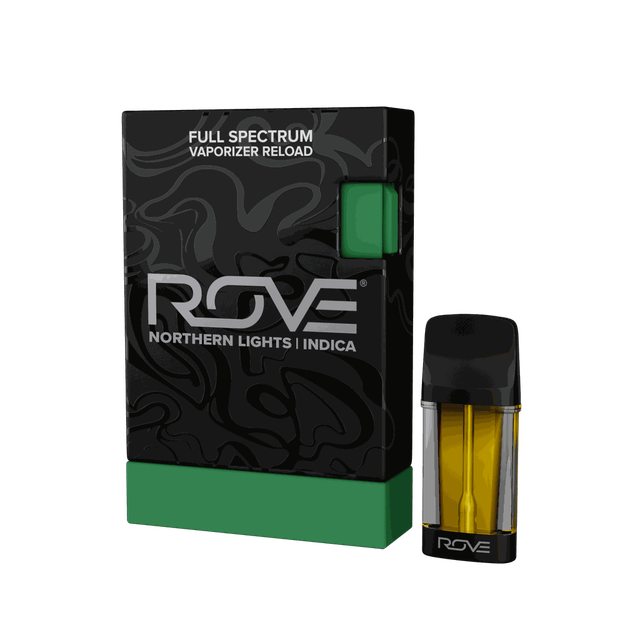 Northern Lights Rove