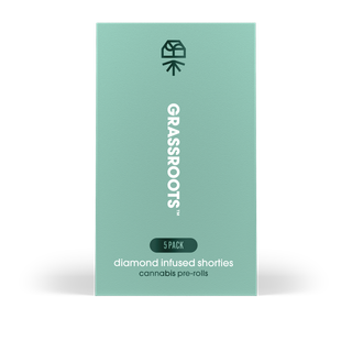 Cannabis Promo, Cannabis Sales, Descuentos en cannabis, Cannabis on Sale, 30% DESCUENTO Pre-Rollados Infusionados: GRASSROOTS, MOTIVATOR, & Más 1