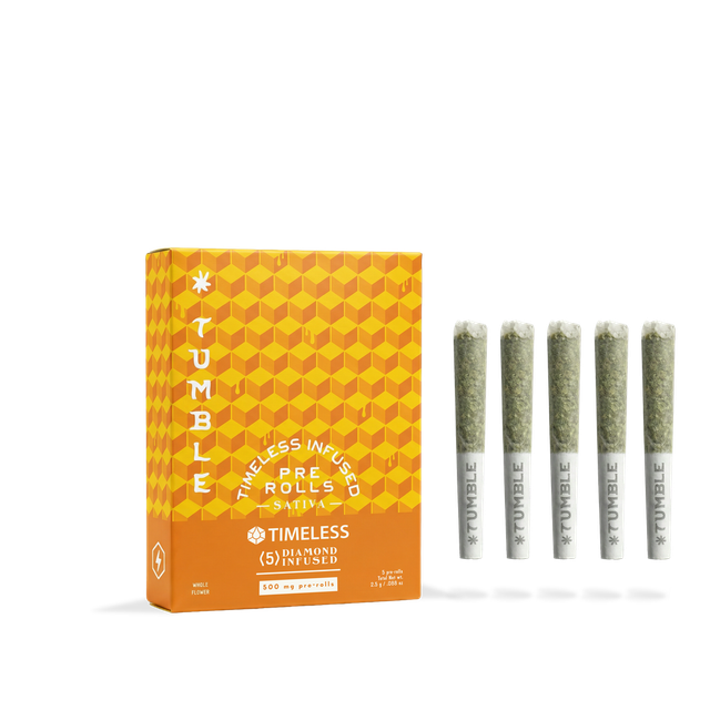 Sour Diesel Tumble Sour Diesel Tumble