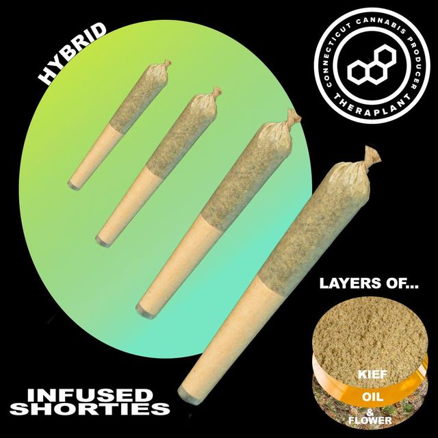 Modified Panckes Theraplant