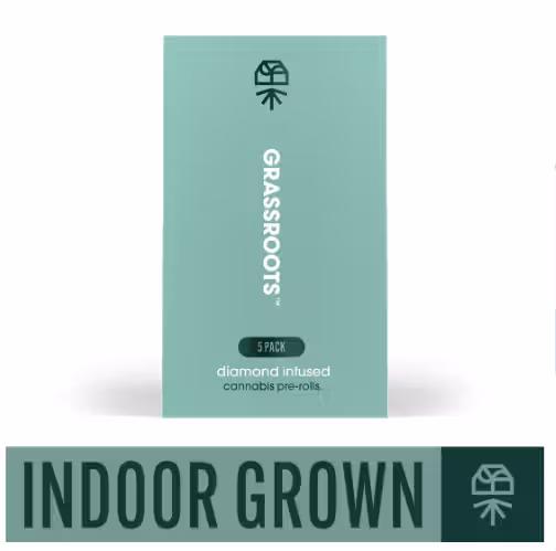 Facetz #12 Grassroots
