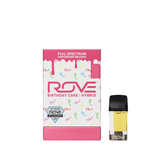 Birthday Cake Rove