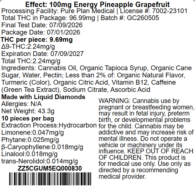 Pineapple Grapefruit Pure Plan Pineapple Grapefruit Pure Plan