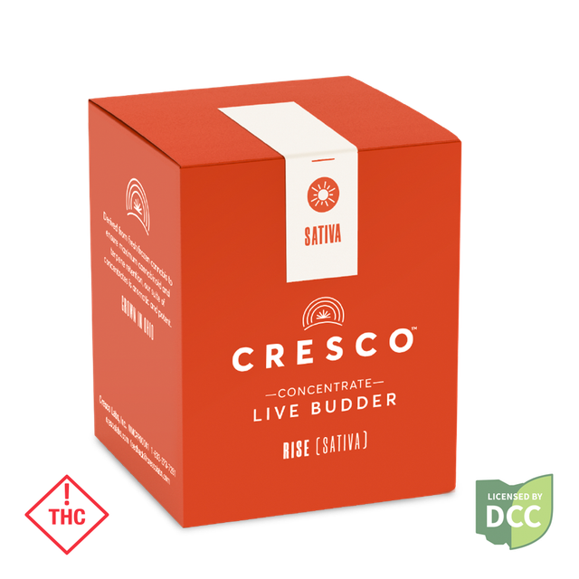 Trp Cherry X Cherry Ckies Cresco