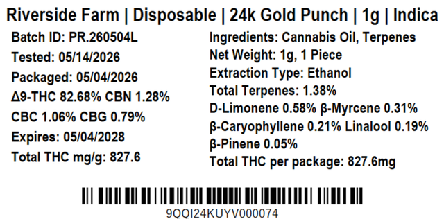 24K Gold Punch Riverside Farm 24K Gold Punch Riverside Farm