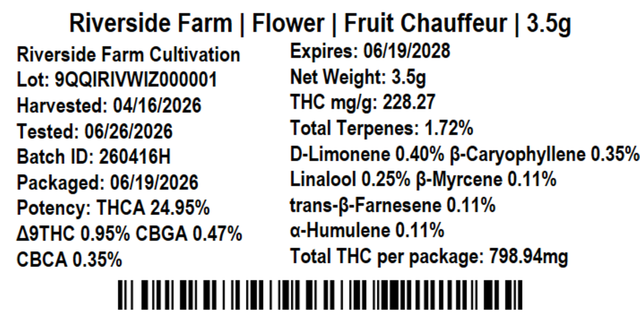 Fruit Chauffeur Riverside Farm Fruit Chauffeur Riverside Farm