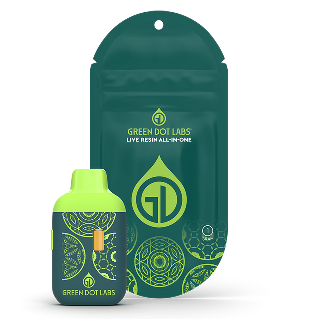 Candy Cake Green Dot Labs