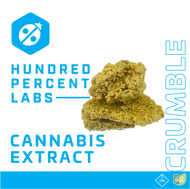 Blue Blast Hundred Percent Labs