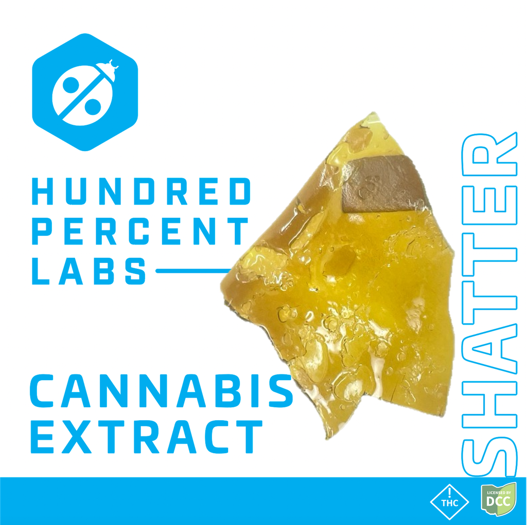 Cap J, Hundred Percent Labs