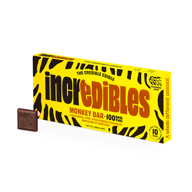 Monkey Bar incredibles