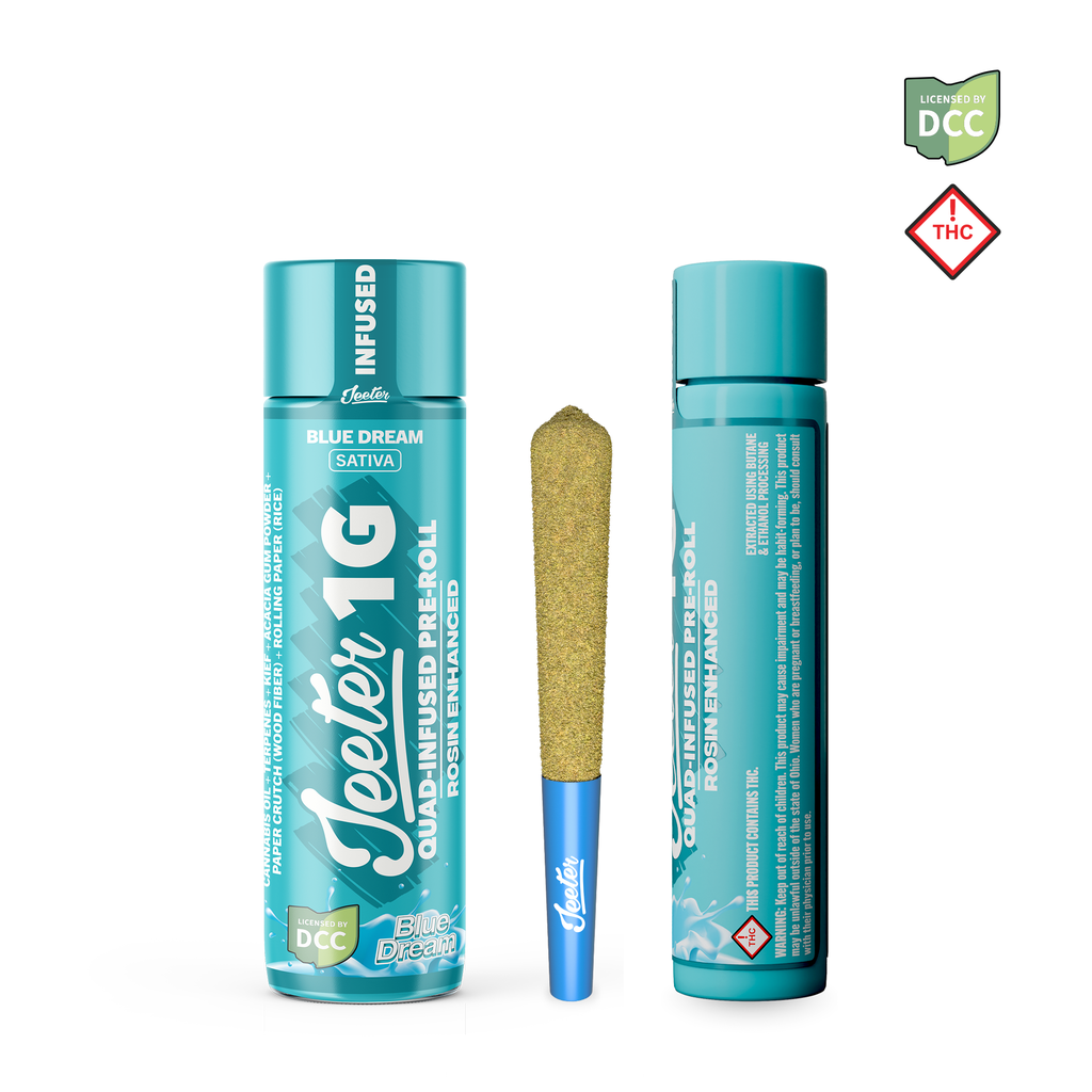Blue Dream