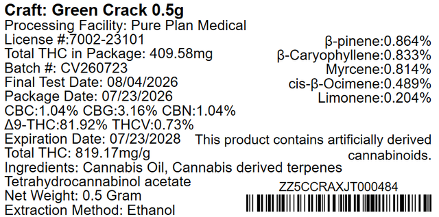 Green Crack Pure Plan Green Crack Pure Plan