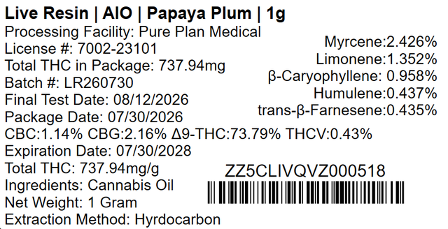 Papaya Plum Pure Plan Papaya Plum Pure Plan