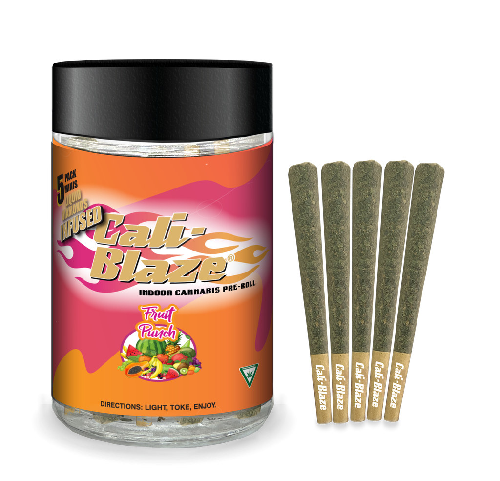 Fruit Punch