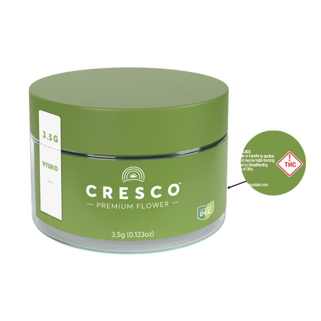White Truffle x Kush Mints Cresco