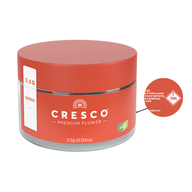 Gastro Pop Cresco