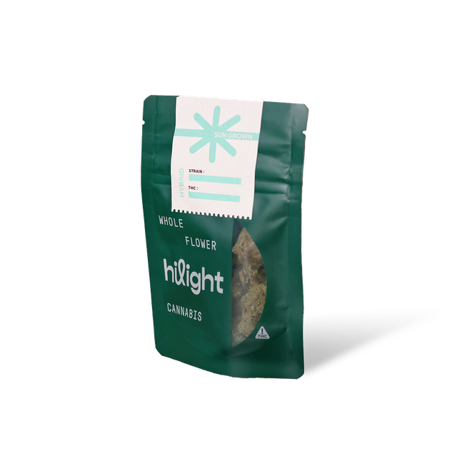 Threat Level Midknight Whole Flower