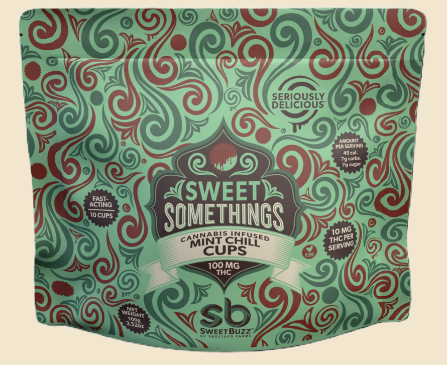 Sweet Somethings - Mint Chill SweetBuzz