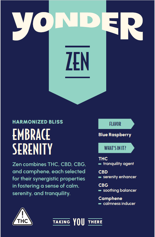 Gummies | Zen | Blue Raspberry  Yonder