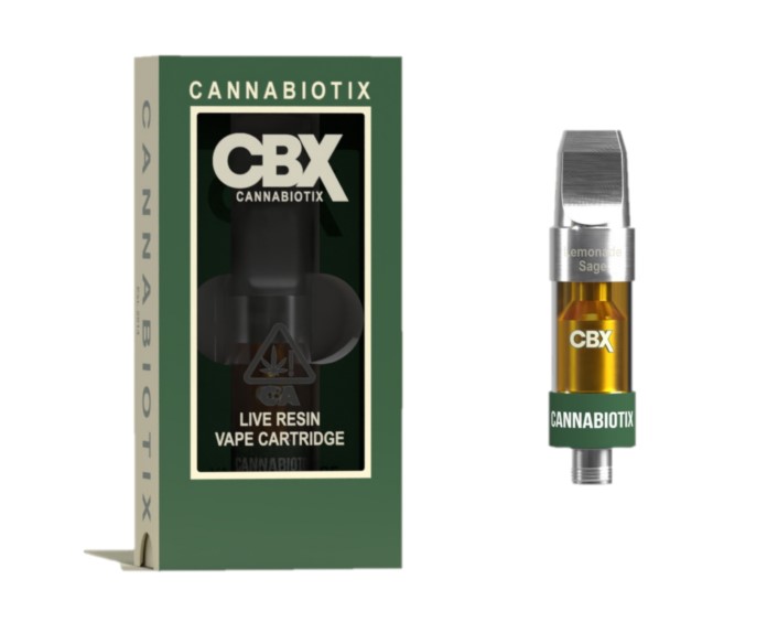 Cannabiotix (CBX) — Lemonade Sage