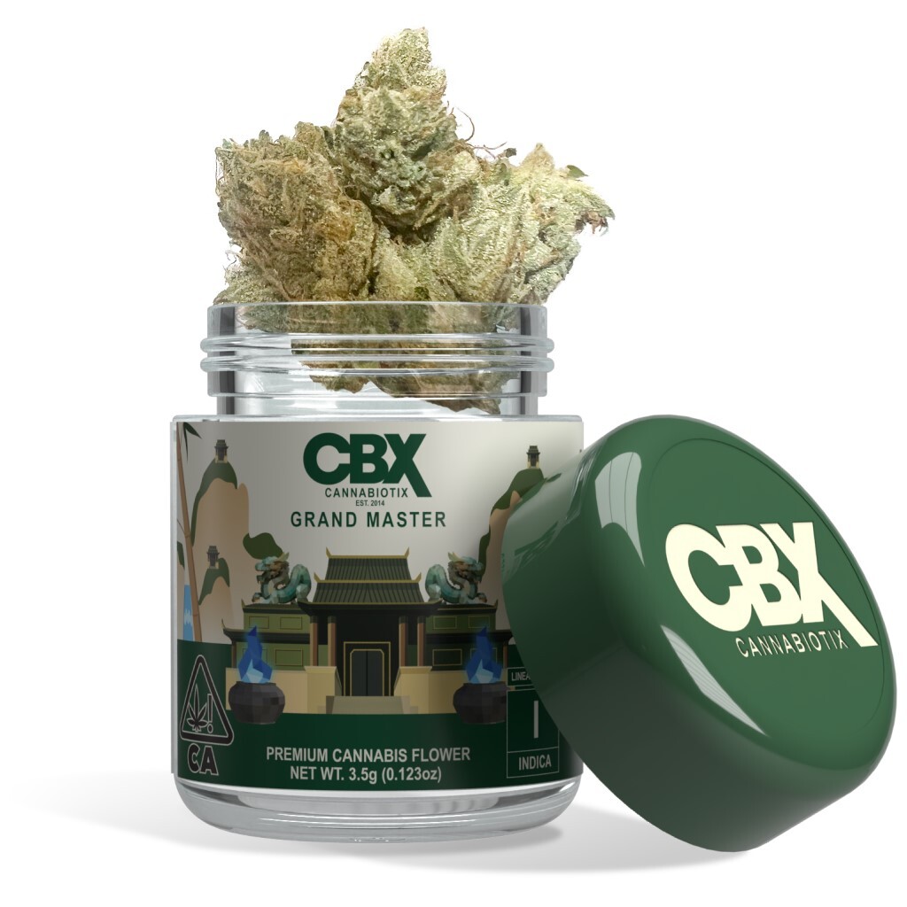 Grand Master Cannabiotix (CBX)