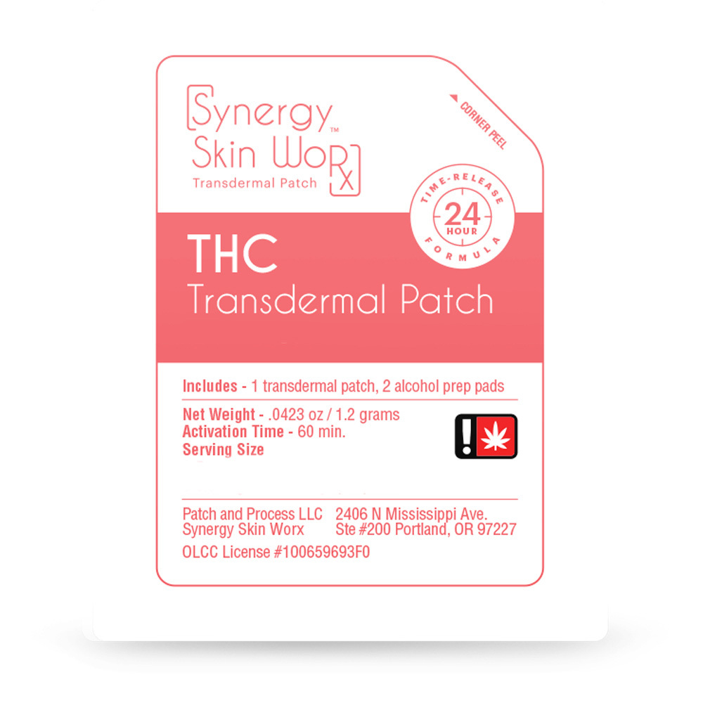 THC Synergy Skin Worx