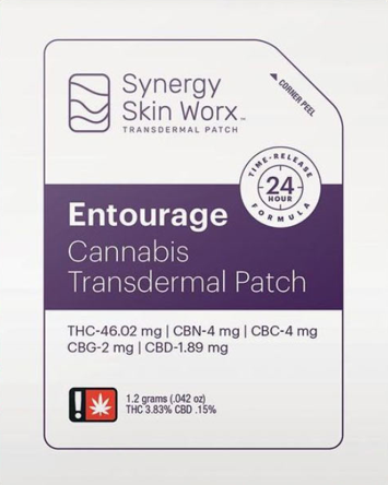 THC Entourage 2:1 Synergy Skin Worx