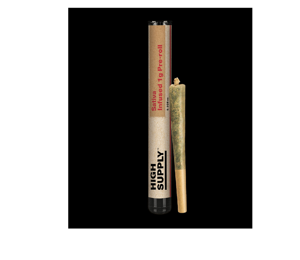 Buy High Supply Pre-Rolls Rainbows and Cherries [1g] image